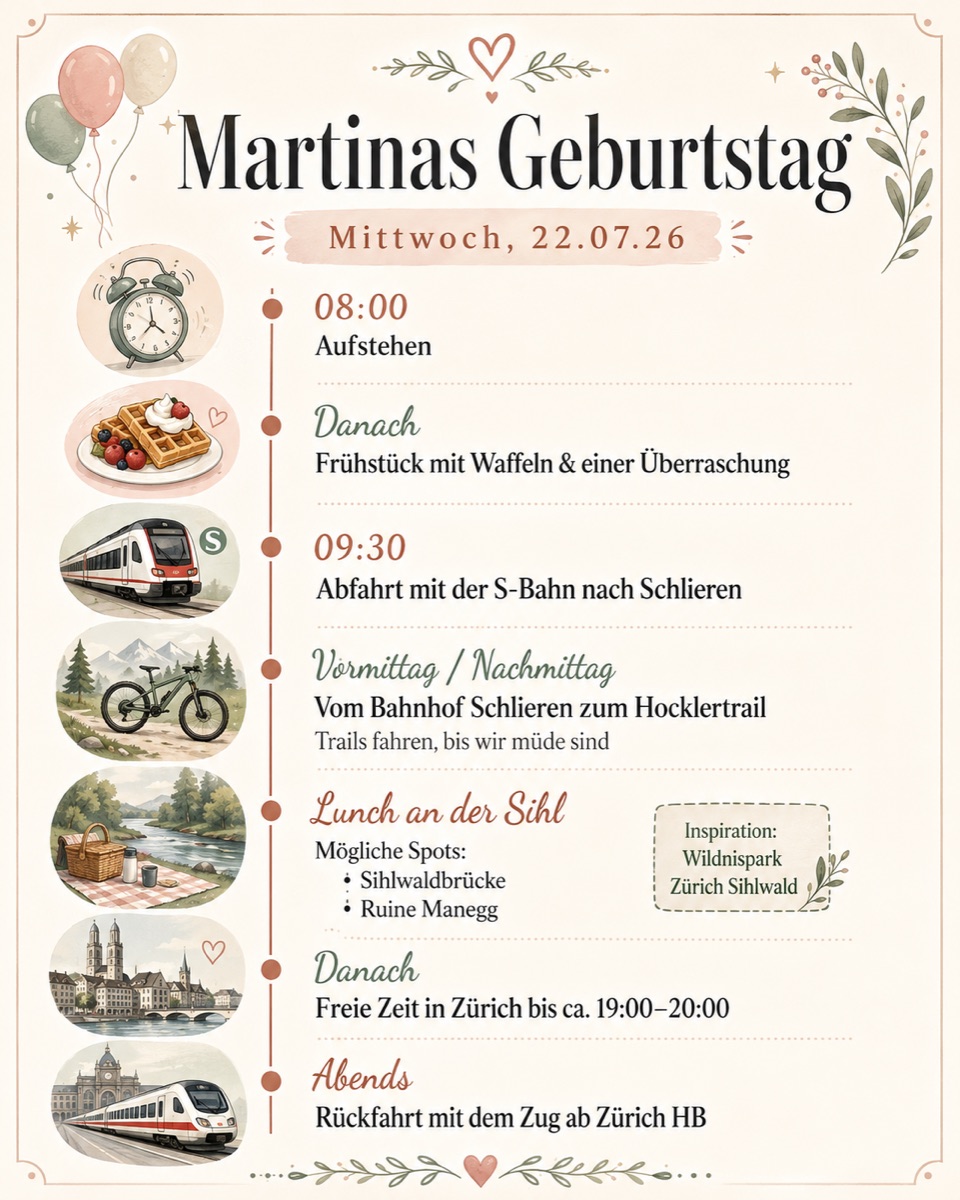 Tagesplan zu Martinas Geburtstag am 22. Juli: Waffeln-Frühstück, S-Bahn nach Schlieren, Hocklertrail, Lunch an der Sihl, freie Zeit in Zürich, abends Rückfahrt